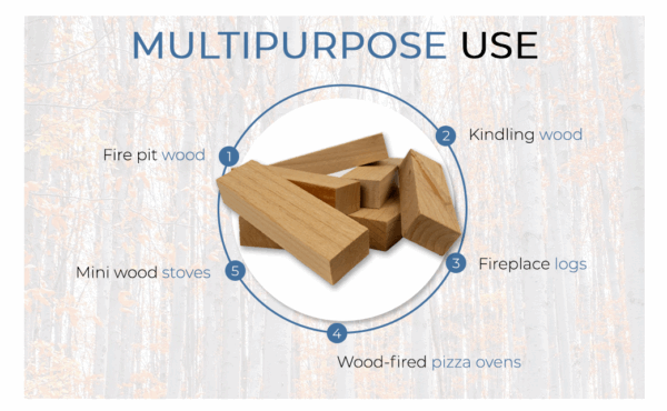 Way 2 Alder 11.12lbs Section 5 Kiln Dried Alder Wood | 4-5 inch Mini Firewood Logs